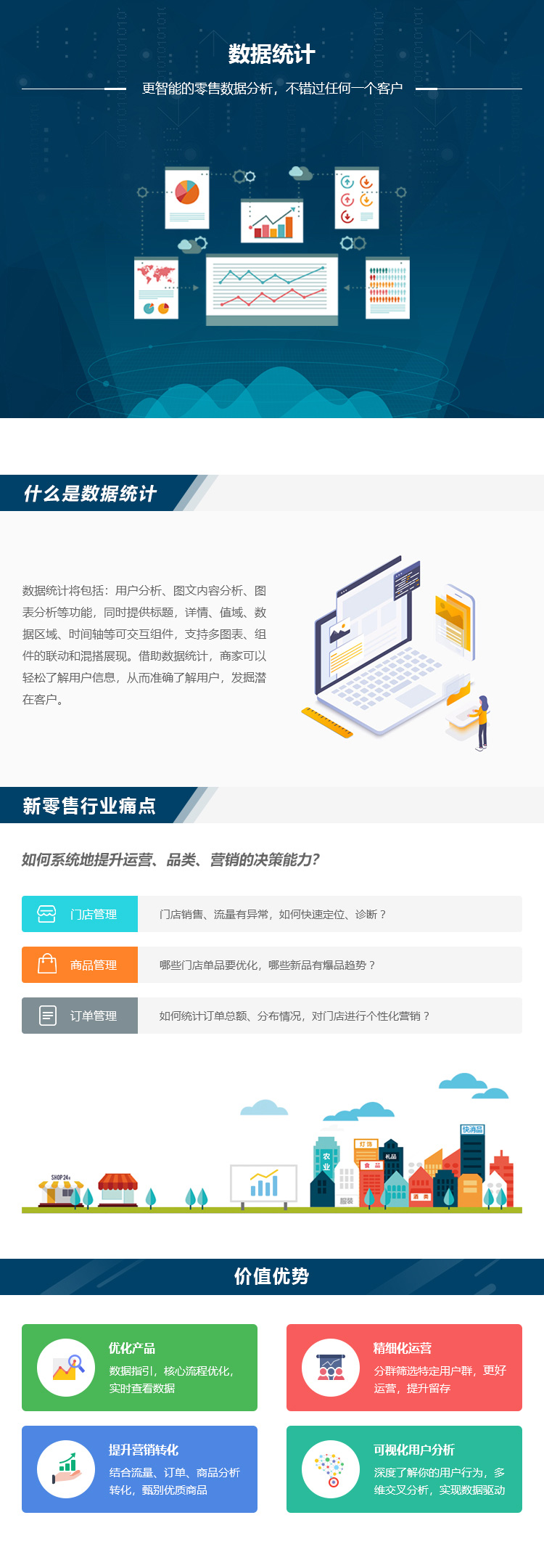 数据.jpg 数据.jpg