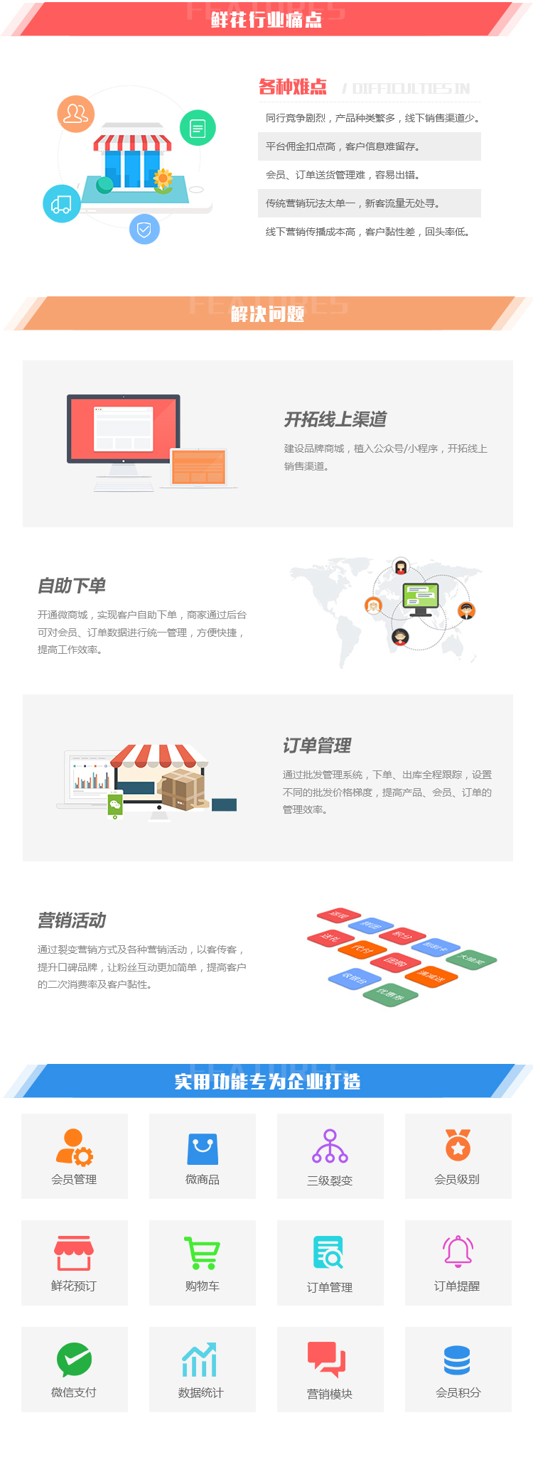 鲜花商城_03.jpg 鲜花商城_03.jpg