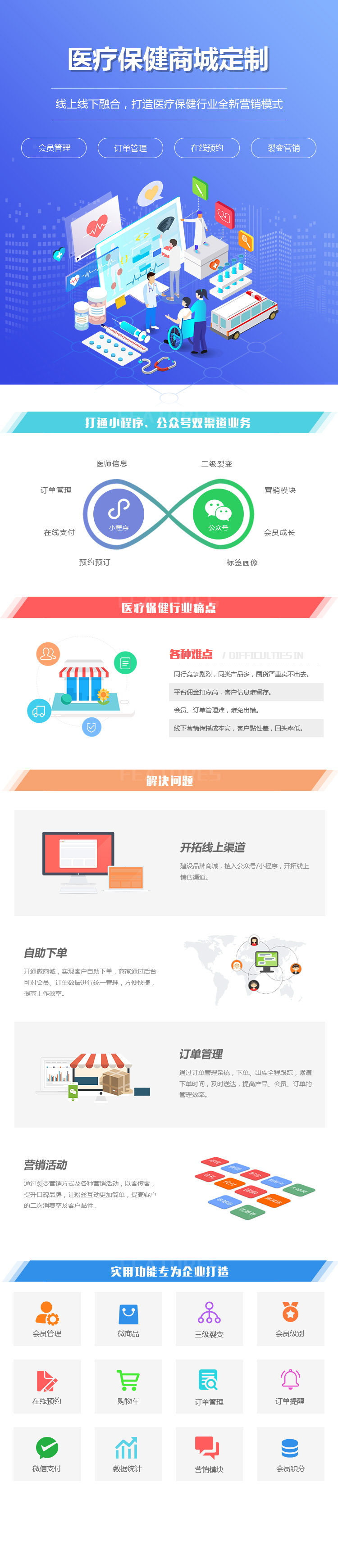 医疗保健.jpg 医疗保健.jpg